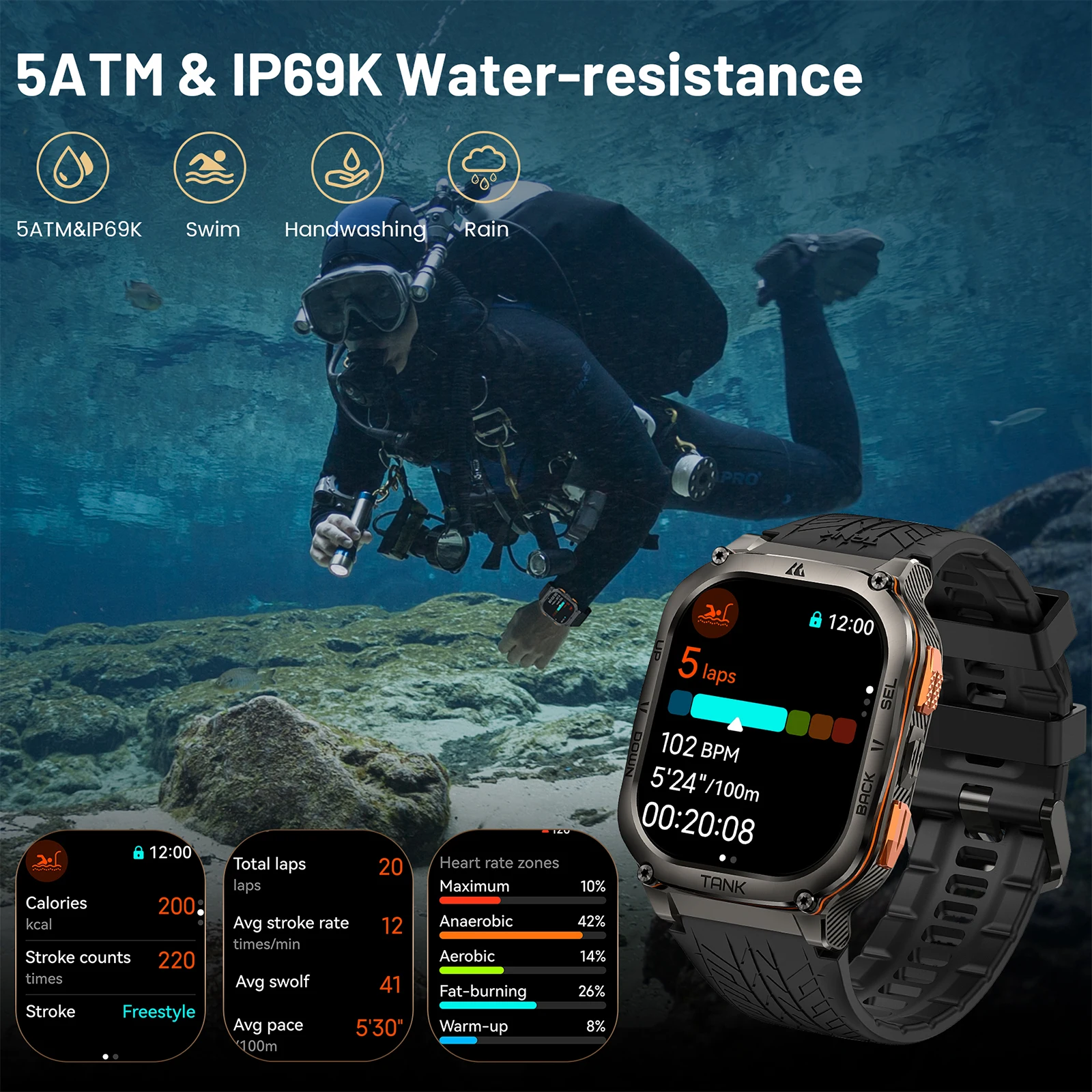 2025 KOSPET TANK M3 Ultra GPS  - Do Oxygen Meter avis et prix