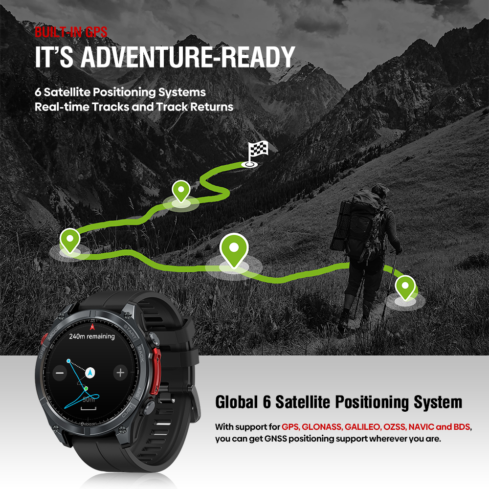 NEW Zeblaze Stratos 4 GPS Smar - Do Oxygen Meter avis et prix
